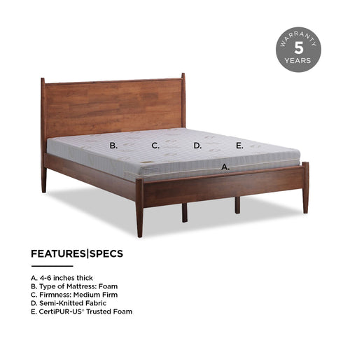 Uratex Deluxe Mattress