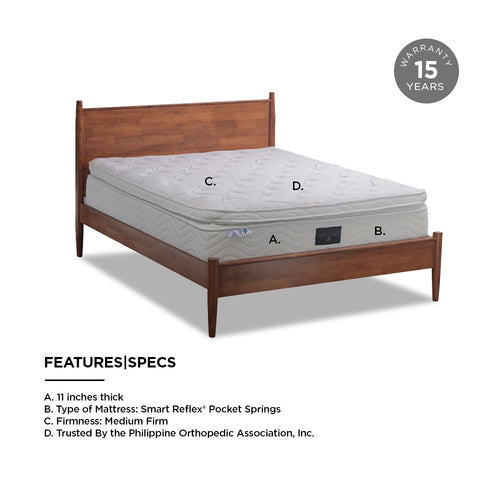 Uratex Premium Touch Sublime Mattress