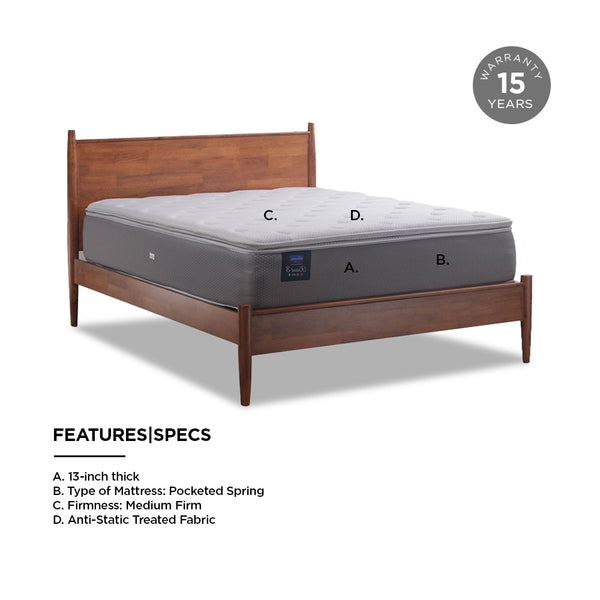 Slumberland Revival Iii Mattress