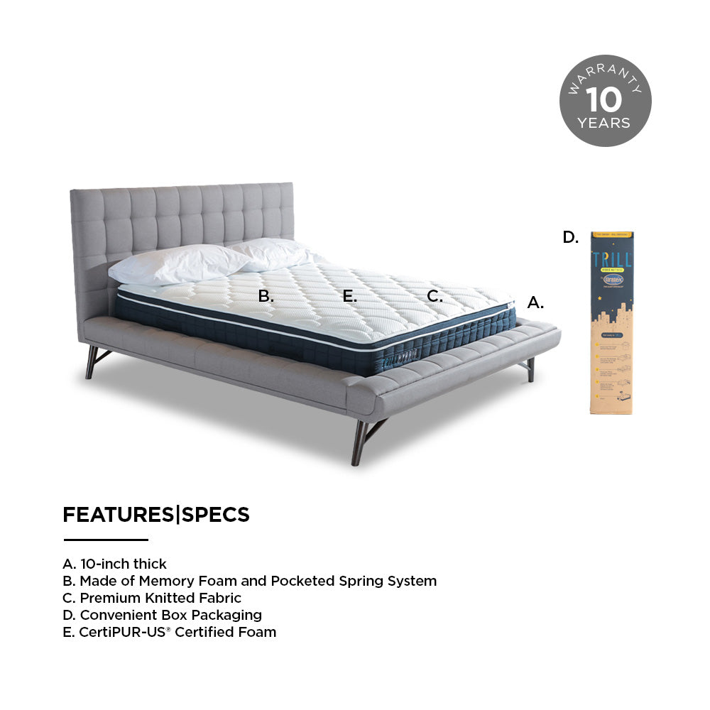 A 10-inch thick plush mattress with a white Euro top design, featuring a pocket spring system and wrapped in premium knitted fabric. The image also shows the mattress features and specifications, including the use of CertiPUR-US certified foam.